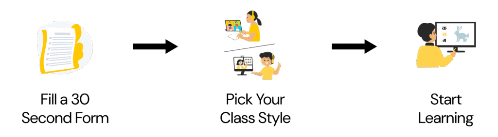 Start learning Nepali online
